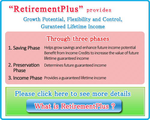 What is RetirementPlus?